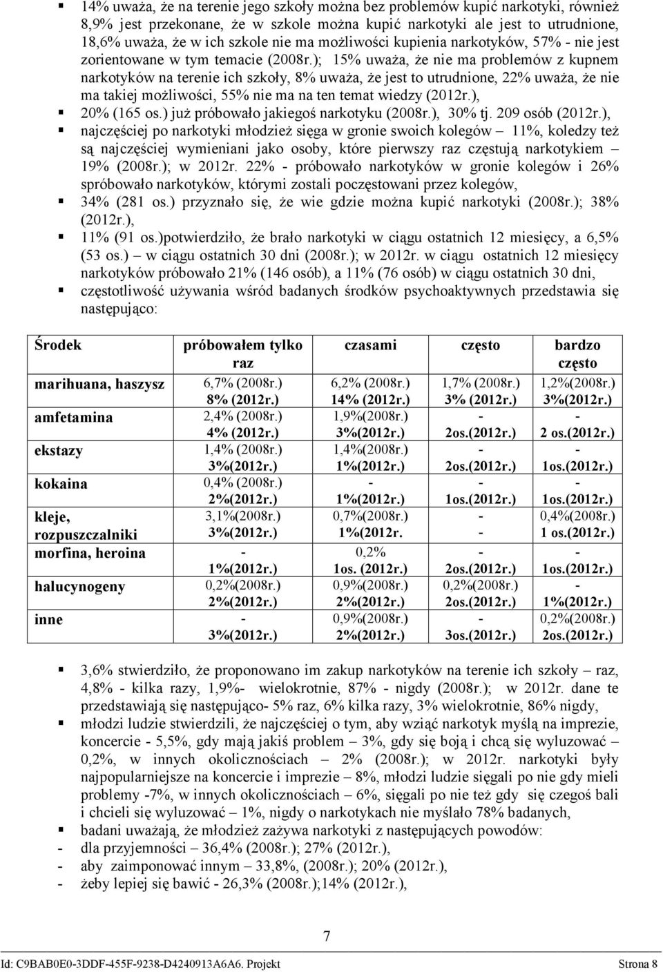 ); 15% uważa, że nie ma problemów z kupnem narkotyków na terenie ich szkoły, 8% uważa, że jest to utrudnione, 22% uważa, że nie ma takiej możliwości, 55% nie ma na ten temat wiedzy (2012r.