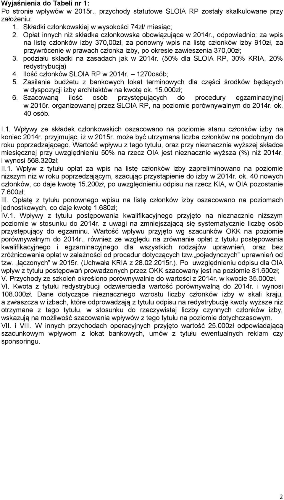 , odpowiednio: za wpis na listę członków izby 370,00zł, za ponowny wpis na listę członków izby 910zł, za przywrócenie w prawach członka izby, po okresie zawieszenia 370,00zł; 3.