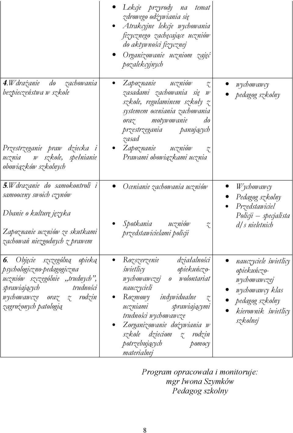 Objęcie szczególną opieką psychologiczno-pedagogiczna uczniów szczególnie trudnych, sprawiających trudności wychowawcze oraz z rodzin zagrożonych patologią Lekcje przyrody na temat zdrowego