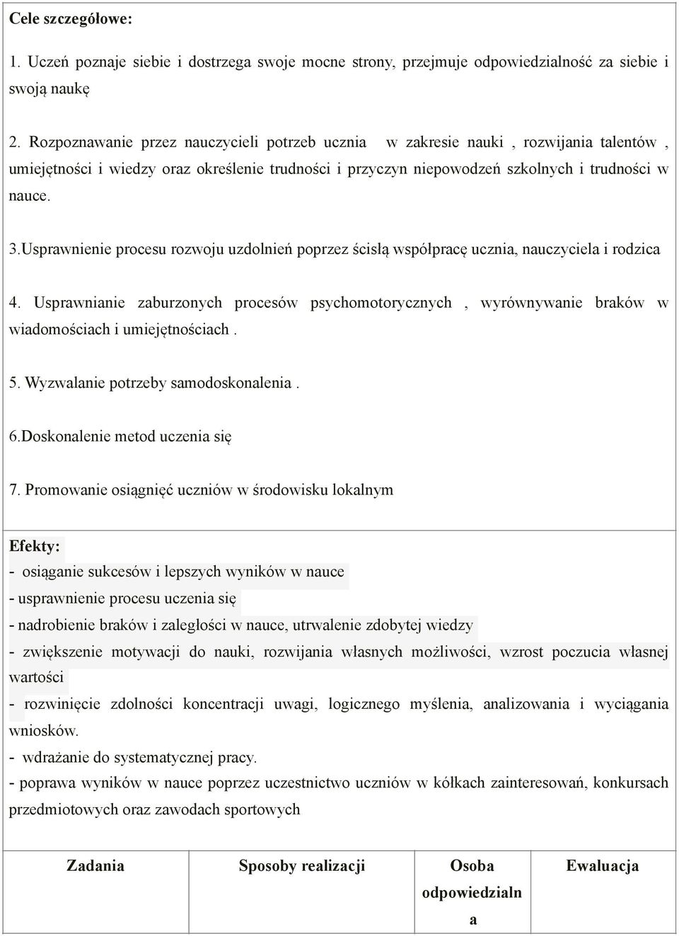 Usprawnienie procesu rozwoju uzdolnień poprzez ścisłą współpracę ucznia, nauczyciela i rodzica 4.