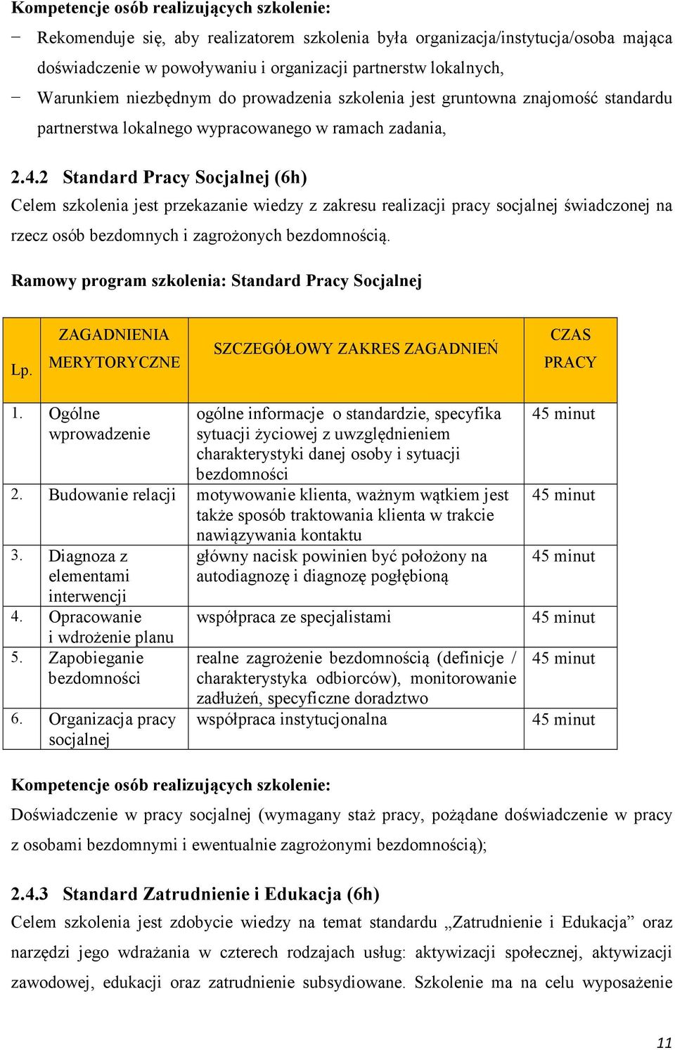 2 Standard Pracy Socjalnej (6h) Celem szkolenia jest przekazanie wiedzy z zakresu realizacji pracy socjalnej świadczonej na rzecz osób bezdomnych i zagrożonych bezdomnością.