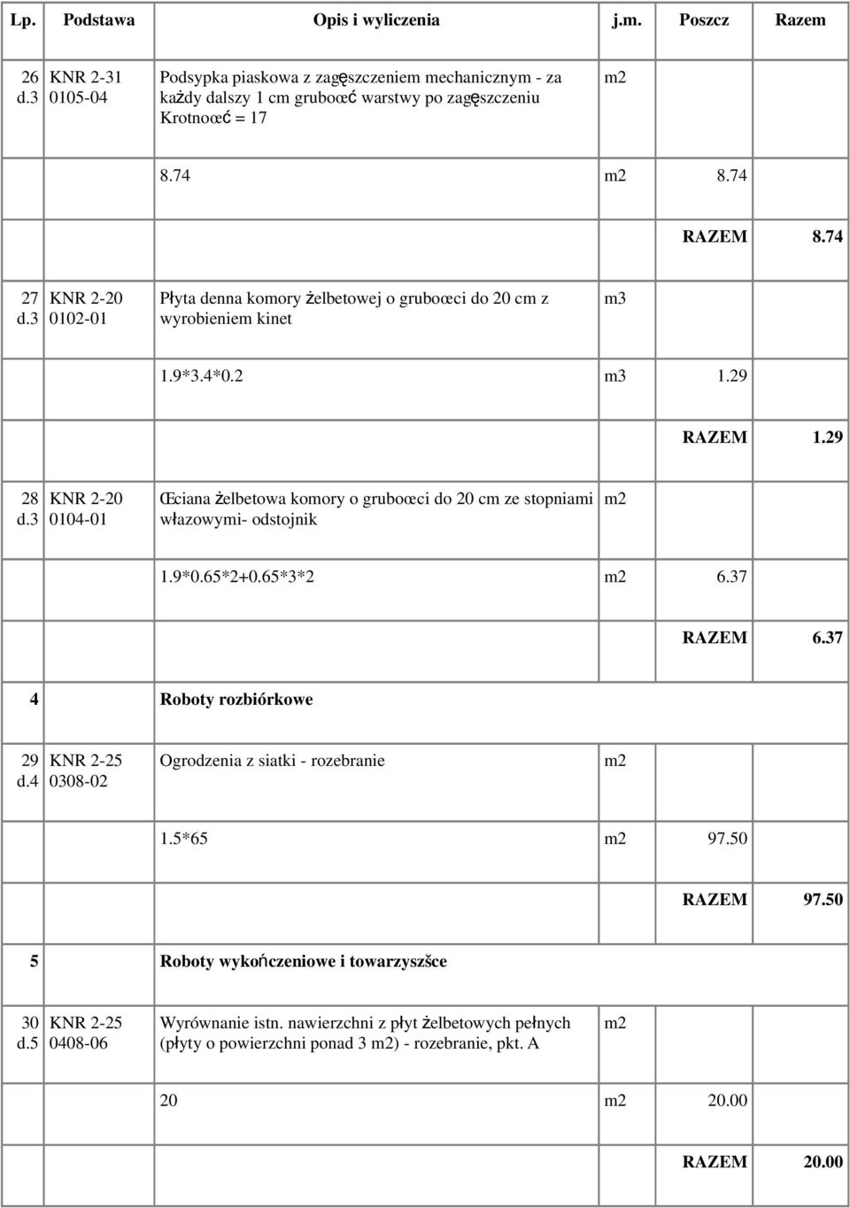 3 KNR 2-20 0104-01 Œciana ż elbetowa komory o gruboœci do 20 cm ze stopniami włazowymi- odstojnik 1.9*0.65*2+0.65*3*2 6.37 RAZEM 6.37 4 Roboty rozbiórkowe 29 d.