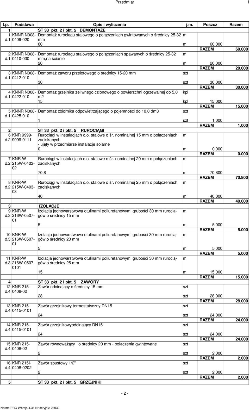 000 RAZEM 30.000 4 KNNR N008- Deontaż grzejnika żeliwnego,członowego o powierzchni ogrzewalnej do 5,0 kpl d.1 22-0 2 15 kpl 15.000 RAZEM 15.