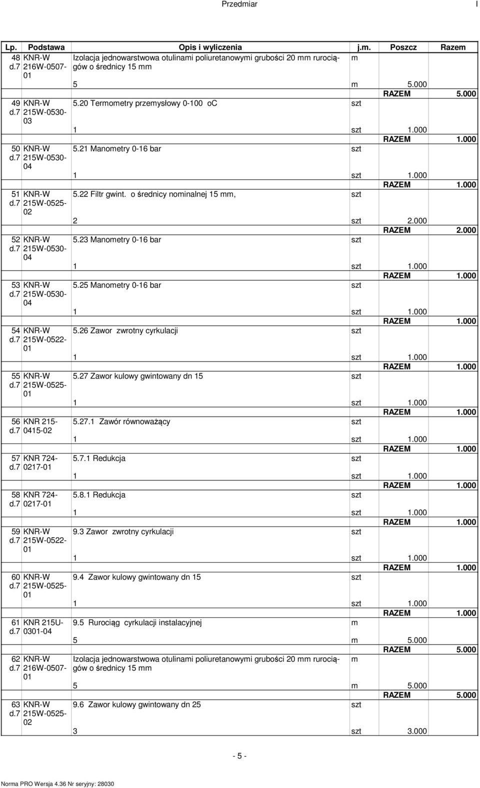 7 216W-0507-63 KNR-W 5.20 Teroetry przeysłowy 0-100 oc 5.21 Manoetry 0-16 bar 5.22 Filtr gwint. o średnicy noinalnej 15, 5.23 Manoetry 0-16 bar 5.25 Manoetry 0-16 bar 5.26 Zawor zwrotny cyrkulacji 5.