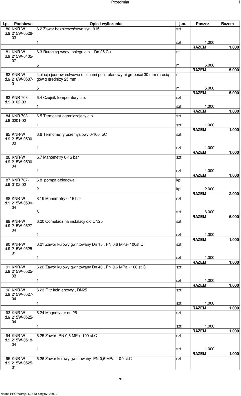 9 215W-0525-94 KNR-W d.9 215W-0518-95 KNR-W d.9 215W-0525-6.3 Rurociąg wody obiegu c.o. Dn 25 Cu 5 5.000 zolacja jednowarstwowa otulinai poliuretanowyi grubości 30 rurociągów 5 5.000 6.