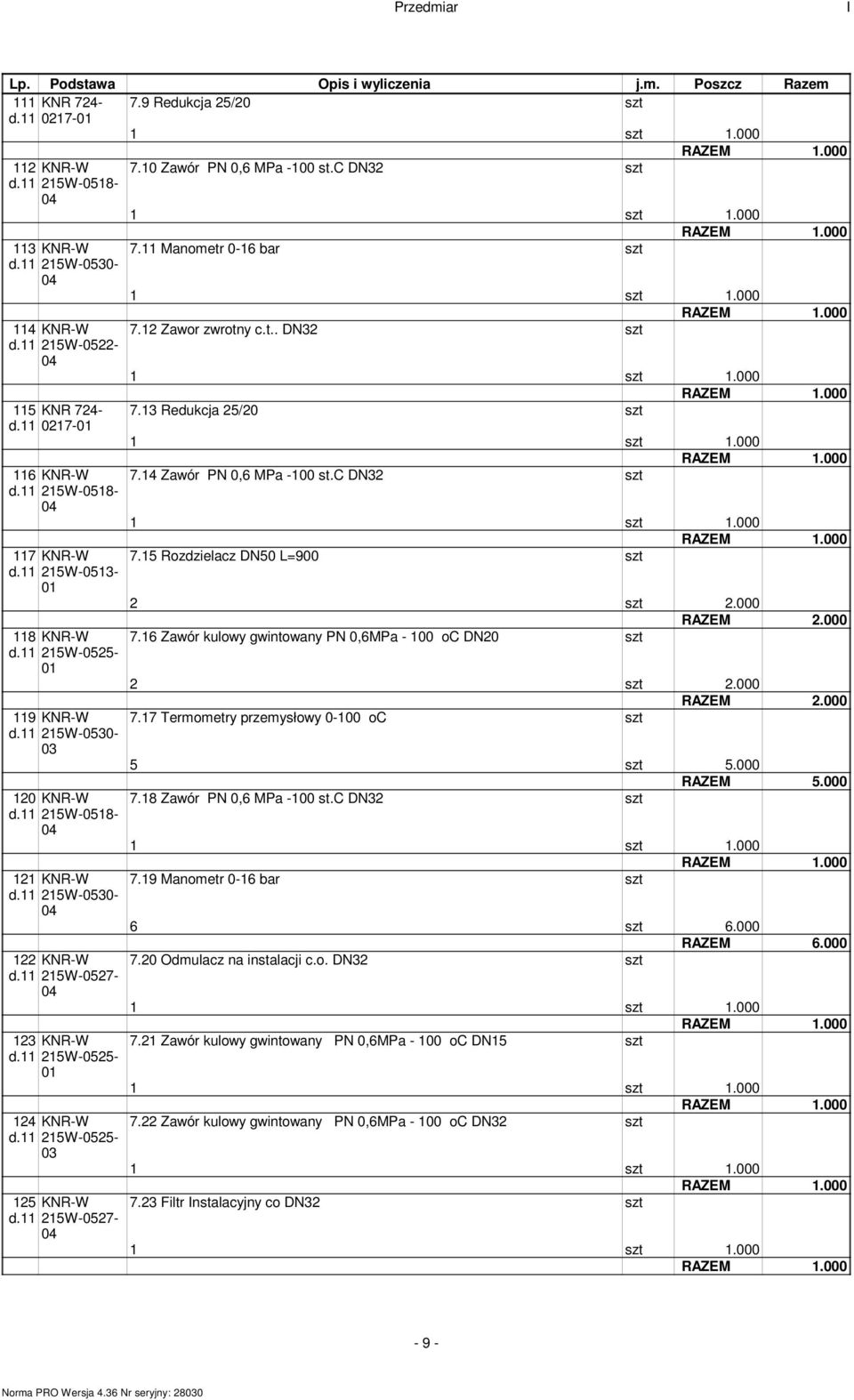 11 215W-0527-7.10 Zawór PN 0,6 MPa -100 st.c DN32 7.11 Manoetr 0-16 bar 7.12 Zawor zwrotny c.t.. DN32 7.13 Redukcja 25/20 7.14 Zawór PN 0,6 MPa -100 st.c DN32 7.15 Rozdzielacz DN50 L=900 7.
