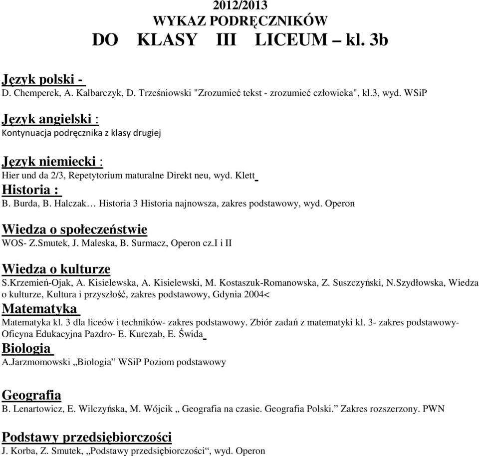 Smutek, J. Maleska, B. Surmacz, Operon cz.i i II S.Krzemień-Ojak, A. Kisielewska, A. Kisielewski, M. Kostaszuk-Romanowska, Z. Suszczyński, N.