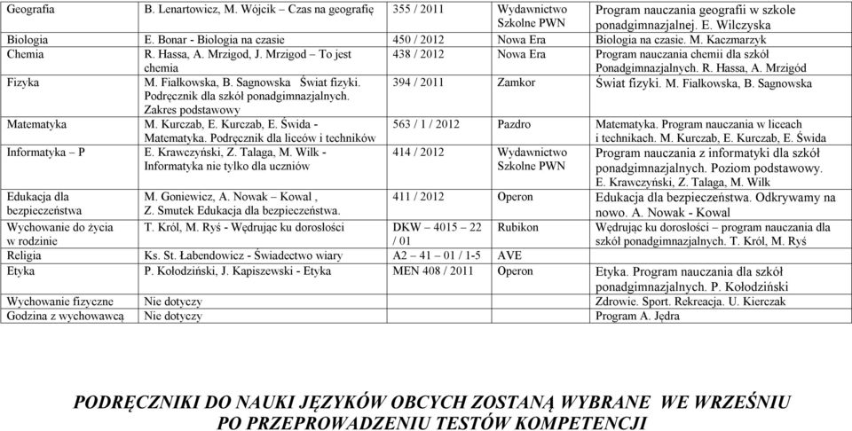 Fiałkowska, B. Sagnowska Świat fizyki. 394 / 2011 Zamkor Świat fizyki. M. Fiałkowska, B. Sagnowska Podręcznik dla szkół ponadgimnazjalnych. Zakres podstawowy Matematyka M. Kurczab, E.