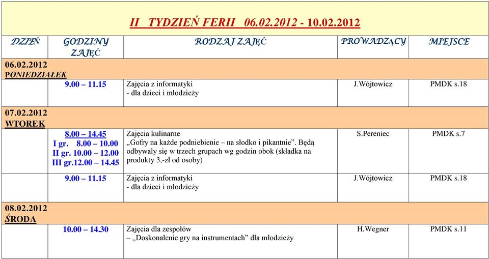 12.00 14.45 Zajęcia kulinarne Gofry na każde podniebienie na słodko i pikantnie.