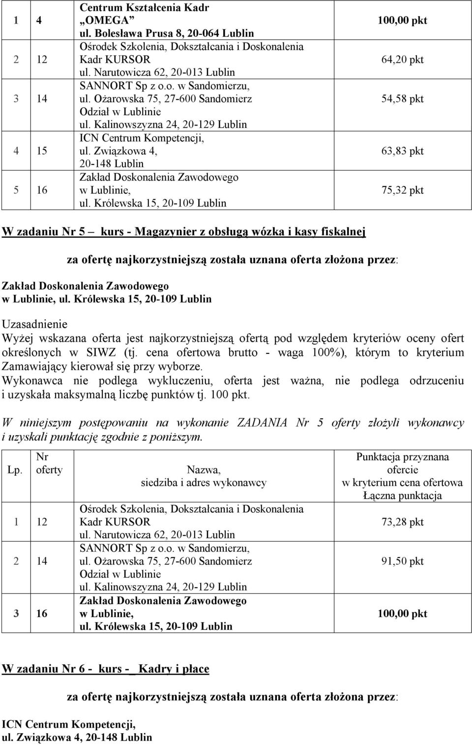 Kalinowszyzna 24, 20-129 Lublin 64,20 pkt 54,58 pkt 63,83 pkt 75,32 pkt W zadaniu 5 kurs - Magazynier z obsługą wózka i kasy fiskalnej W