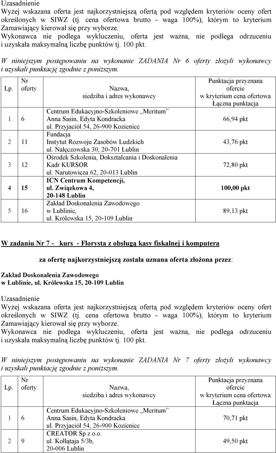 Nałęczowska 30, 20-701 Lublin 66,94 pkt 43,76 pkt 72,80 pkt 89,13 pkt W zadaniu 7 - kurs - Florysta z