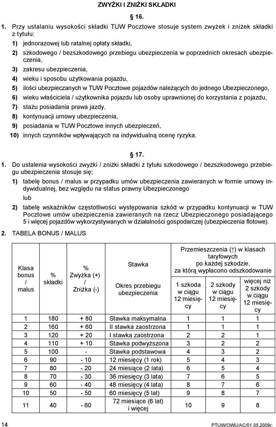 w poprzednich okresach ubezpieczenia, 3) zakresu ubezpieczenia, 4) wieku i sposobu użytkowania pojazdu, 5) ilości ubezpieczanych w TUW Pocztowe pojazdów należących do jednego Ubezpieczonego, 6) wieku