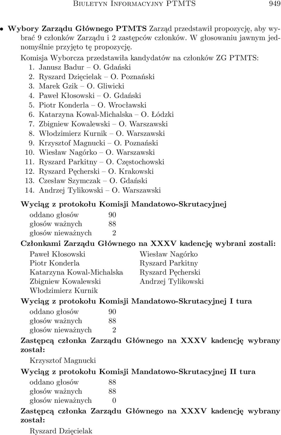 Gliwicki 4. Paweł Kłosowski O. Gdański 5. Piotr Konderla O. Wrocławski 6. Katarzyna Kowal-Michalska O. Łódzki 7. Zbigniew Kowalewski O. Warszawski 8. Włodzimierz Kurnik O. Warszawski 9.