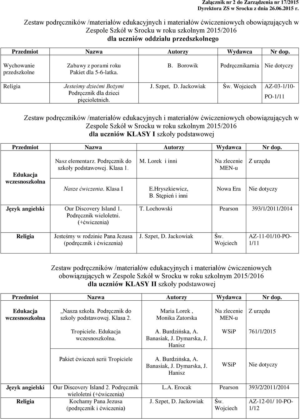 Zabawy z porami roku Pakiet dla -6-latka. Jesteśmy dziećmi Bożymi Podręcznik dla dzieci pięcioletnich. B. Borowik Podręcznikarnia Nie dotyczy J. Szpet, D. Jackowiak Św.