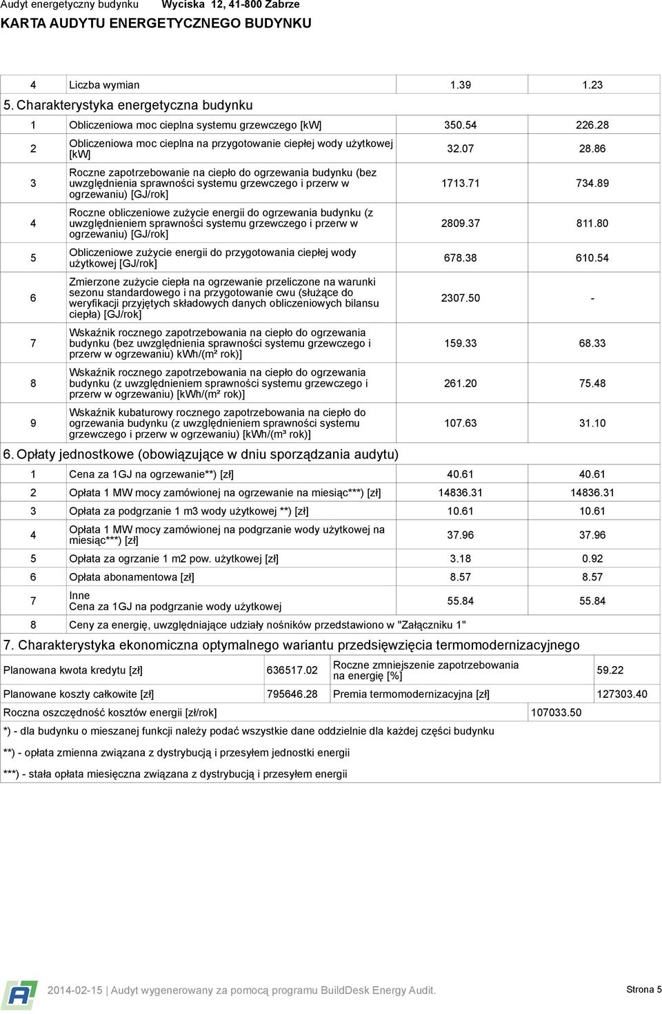 przerw w ogrzewaniu) [GJ/rok] Roczne obliczeniowe zużycie energii do ogrzewania budynku (z uwzględnieniem sprawności systemu grzewczego i przerw w ogrzewaniu) [GJ/rok] Obliczeniowe zużycie energii do