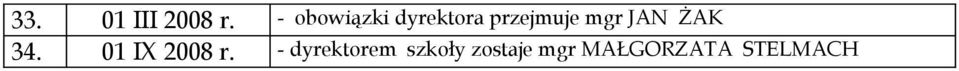 mgr JAN ŻAK 34. 01 IX 2008 r.