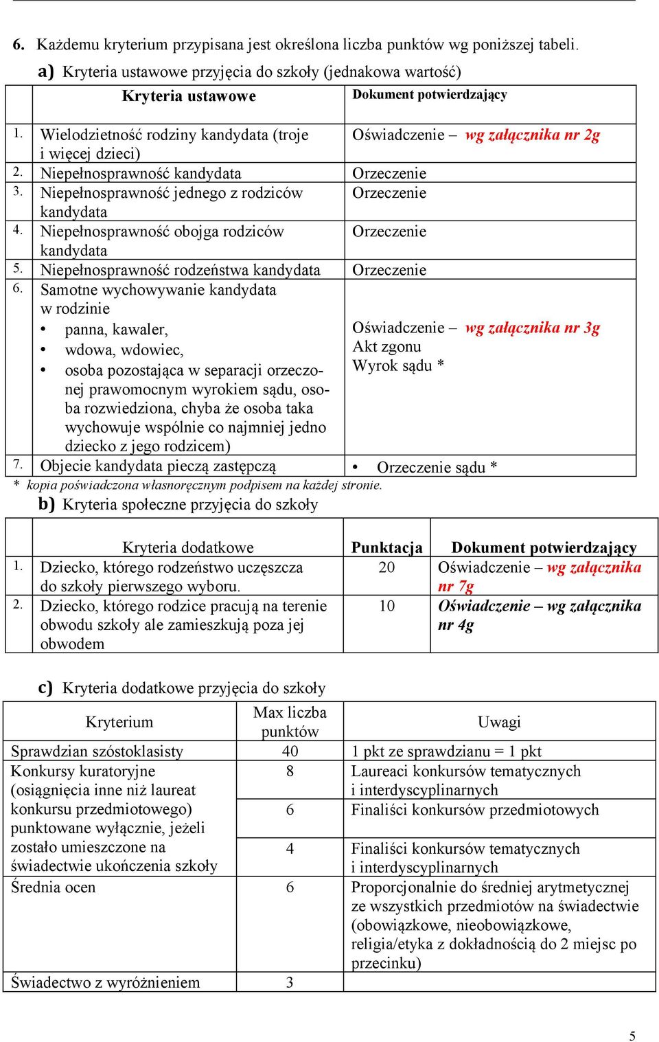 Niepełnosprawność obojga rodziców Orzeczenie kandydata 5. Niepełnosprawność rodzeństwa kandydata Orzeczenie 6.