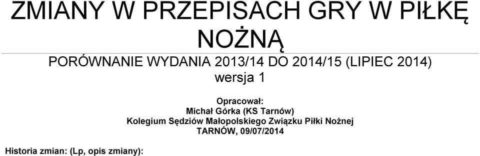 (Lp, opis zmiany): Opracował: Michał Górka (KS Tarnów)