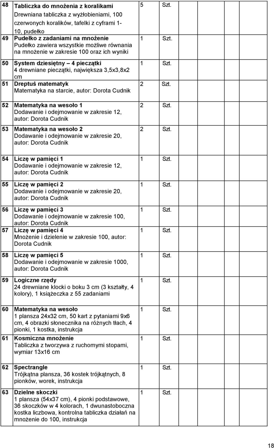 Cudnik 52 Matematyka na wesoło 1 Dodawanie i odejmowanie w zakresie 12, autor: Dorota Cudnik 53 Matematyka na wesoło 2 Dodawanie i odejmowanie w zakresie 20, autor: Dorota Cudnik 54 Liczę w pamięci 1