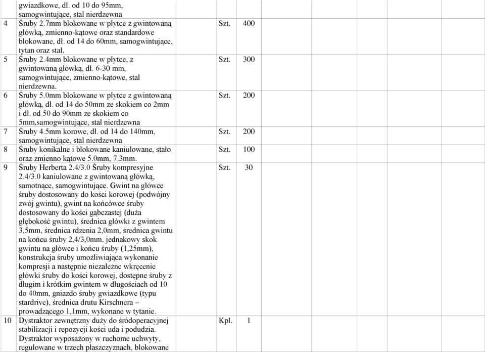 0mm blokowane w płytce z gwintowaną główką, dł. od 14 do 50mm ze skokiem co 2mm i dł. od 50 do 90mm ze skokiem co 5mm,samogwintujące, stal nierdzewna 7 Śruby 4.5mm korowe, dł.