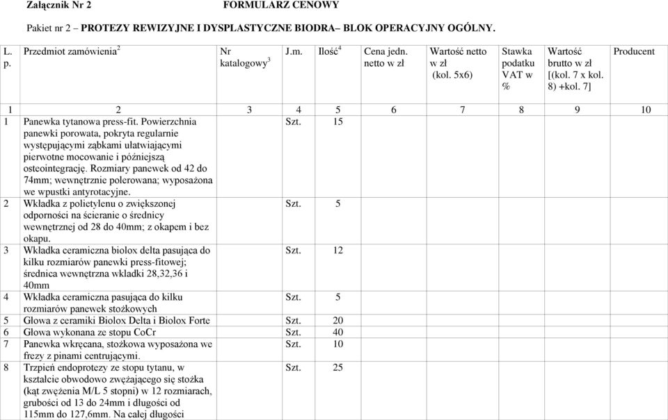 15 panewki porowata, pokryta regularnie występującymi ząbkami ułatwiającymi pierwotne mocowanie i późniejszą osteointegrację.