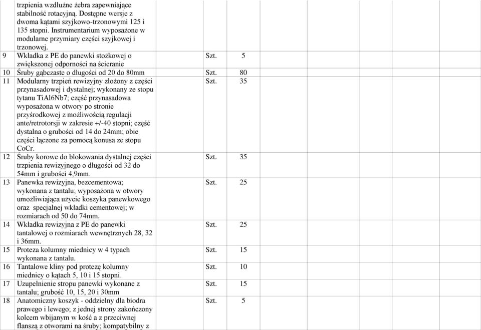 5 zwiększonej odporności na ścieranie 10 Śruby gąbczaste o długości od 20 do 80mm Szt. 80 11 Modularny trzpień rewizyjny złożony z części Szt.