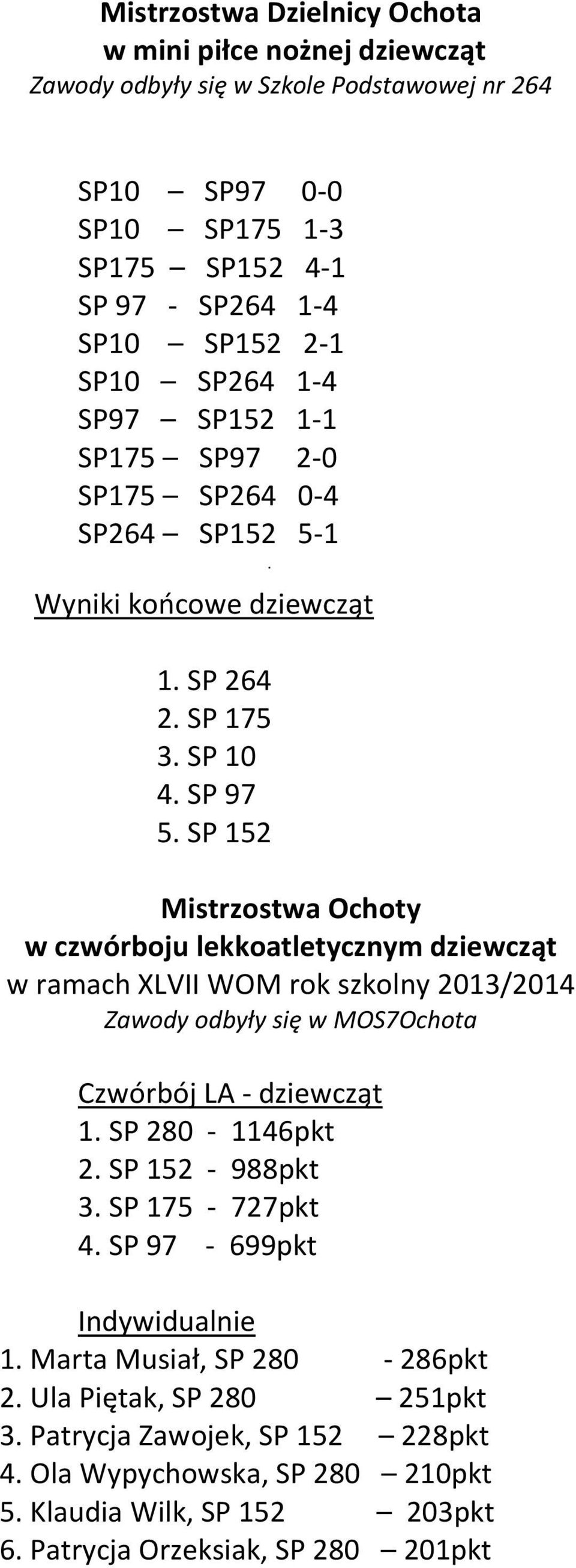 SP 152 Mistrzostwa Ochoty w czwórboju lekkoatletycznym dziewcząt w ramach XLVII WOM rok szkolny 2013/2014 Zawody odbyły się w MOS7Ochota Czwórbój LA - dziewcząt 1. SP 280-1146pkt 2.