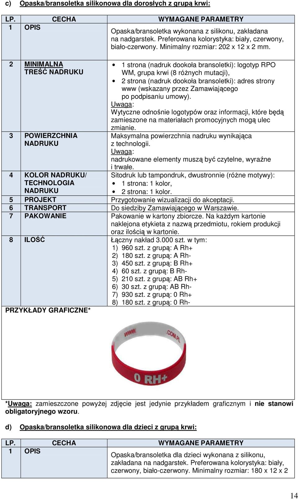 2 MINIMALNA TREŚĆ NADRUKU 3 POWIERZCHNIA NADRUKU 4 KOLOR NADRUKU/ TECHNOLOGIA NADRUKU 1 strona (nadruk dookoła bransoletki): logotyp RPO WM, grupa krwi (8 róŝnych mutacji), 2 strona (nadruk dookoła