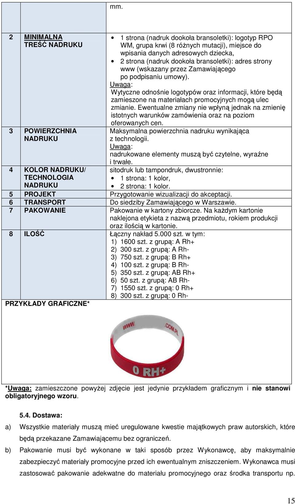 Wytyczne odnośnie logotypów oraz informacji, które będą zamieszone na materiałach promocyjnych mogą ulec zmianie.