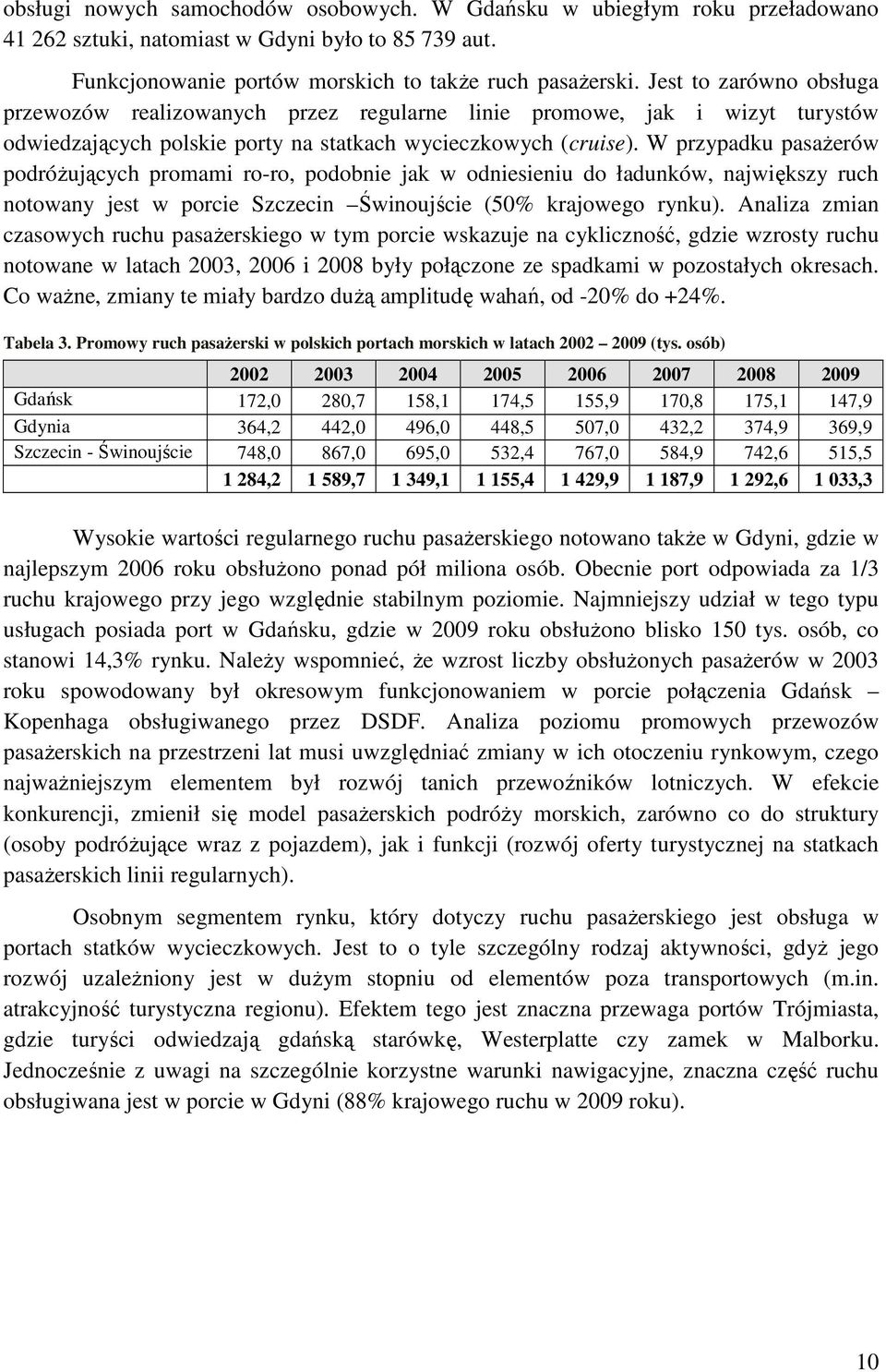 W przypadku pasaŝerów podróŝujących promami ro-ro, podobnie jak w odniesieniu do ładunków, największy ruch notowany jest w porcie Szczecin Świnoujście (50% krajowego rynku).