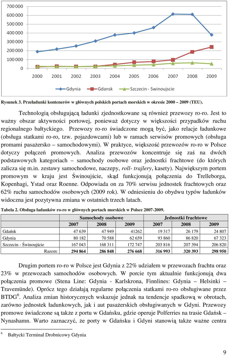 Przewozy ro-ro świadczone mogą być, jako relacje ładunkowe (obsługa statkami ro-ro, tzw. pojazdowcami) lub w ramach serwisów promowych (obsługa promami pasaŝersko samochodowymi).