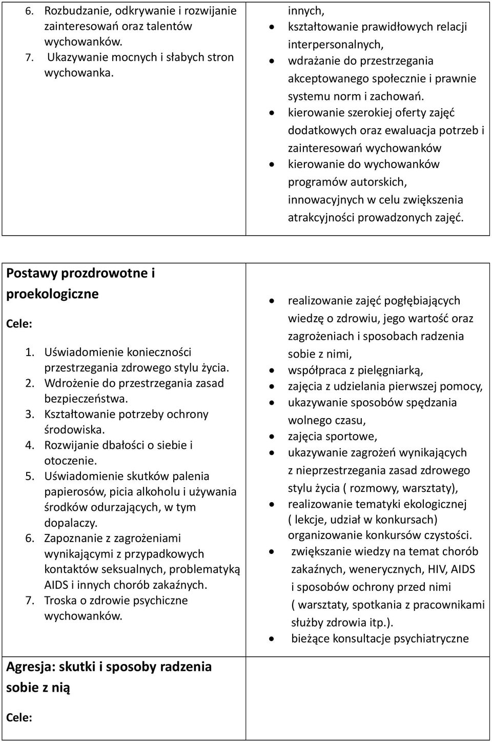 kierowanie szerokiej oferty zajęć dodatkowych oraz ewaluacja potrzeb i zainteresowań wychowanków kierowanie do wychowanków programów autorskich, innowacyjnych w celu zwiększenia atrakcyjności