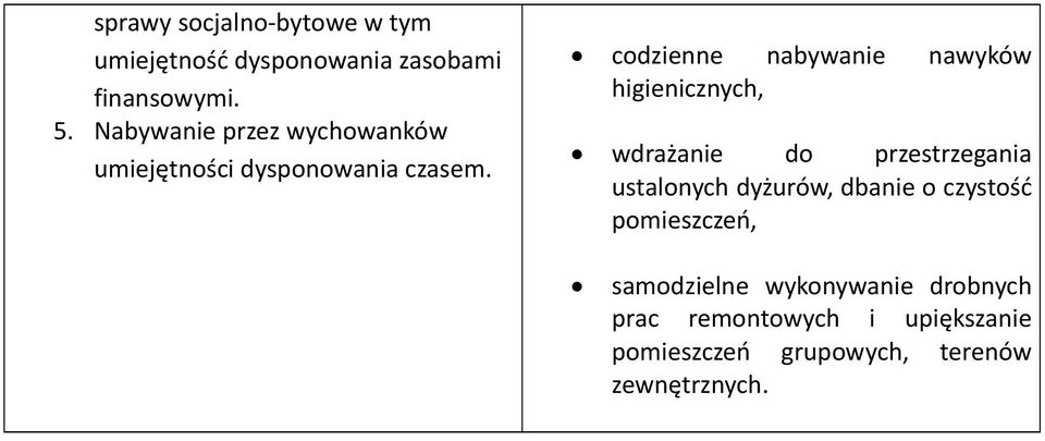 codzienne nabywanie nawyków higienicznych, wdrażanie do przestrzegania ustalonych dyżurów,