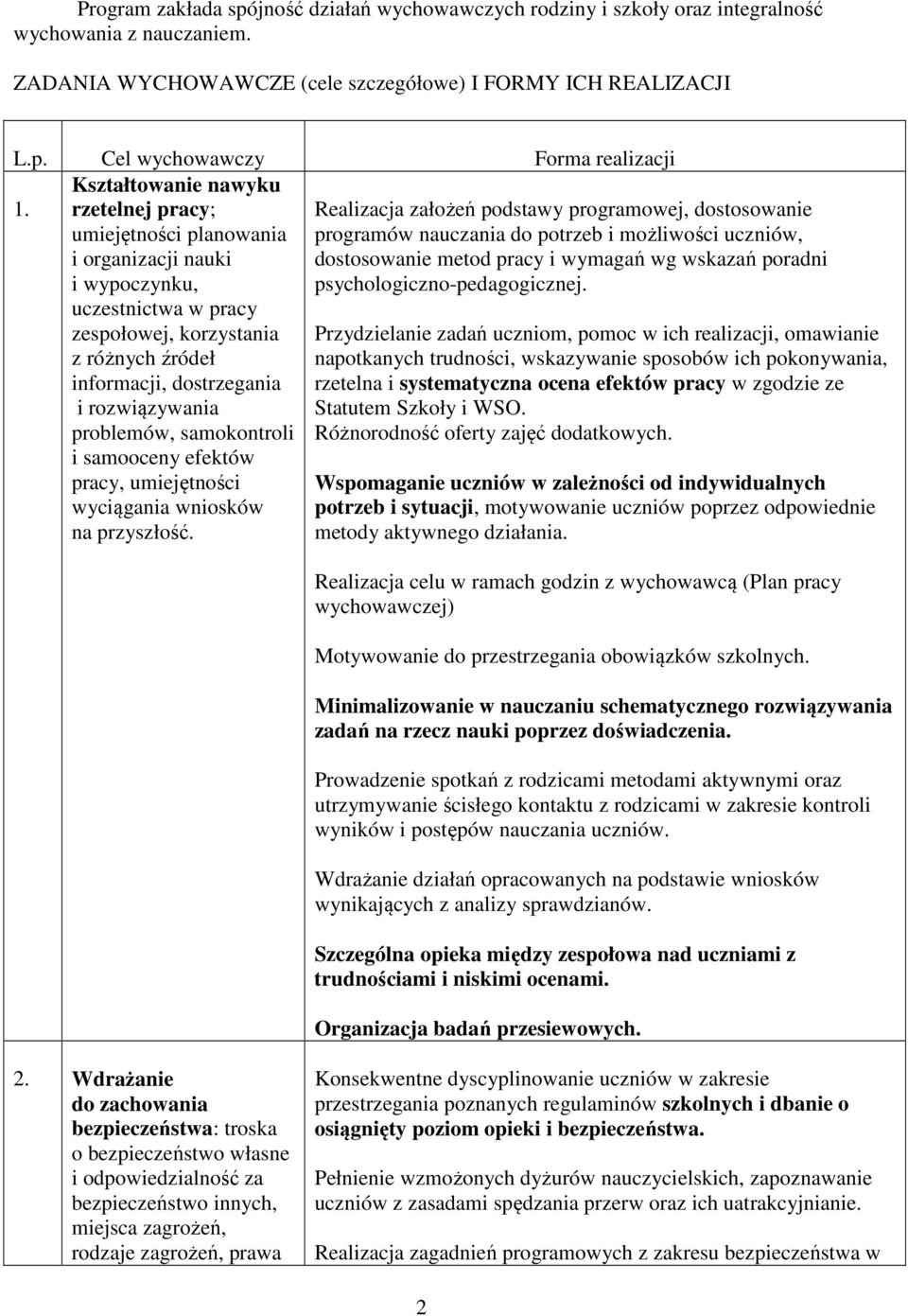 problemów, samokontroli i samooceny efektów pracy, umiejętności wyciągania wniosków na przyszłość.
