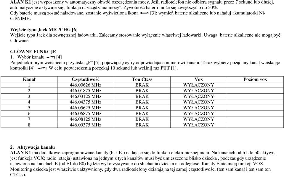 Wejście typu Jack MIC/CHG [6] Wejście typu Jack dla zewnętrznej ładowarki. Zalecamy stosowanie wyłącznie właściwej ładowarki. Uwaga: baterie alkaliczne nie mogą być ładowane. GŁÓWNE FUNKCJE 1.