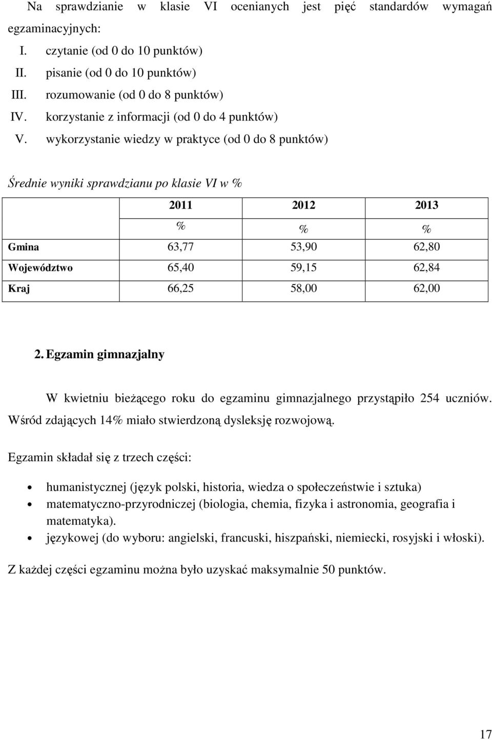 wykorzystanie wiedzy w praktyce (od 0 do 8 punktów) Średnie wyniki sprawdzianu po klasie VI w % 2011 2012 2013 % % % Gmina 63,77 53,90 62,80 Województwo 65,40 59,15 62,84 Kraj 66,25 58,00 62,00 2.