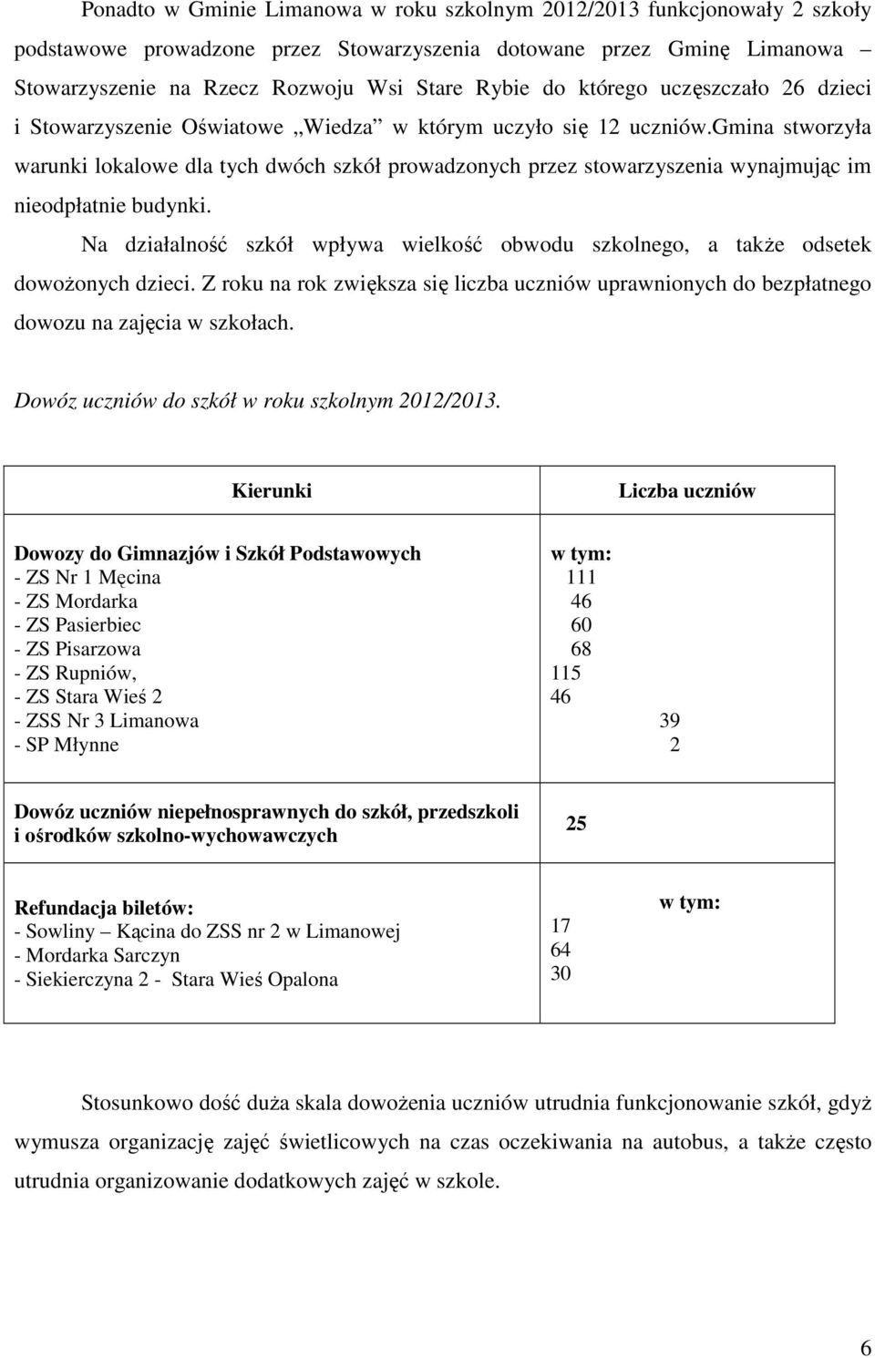 gmina stworzyła warunki lokalowe dla tych dwóch szkół prowadzonych przez stowarzyszenia wynajmując im nieodpłatnie budynki.