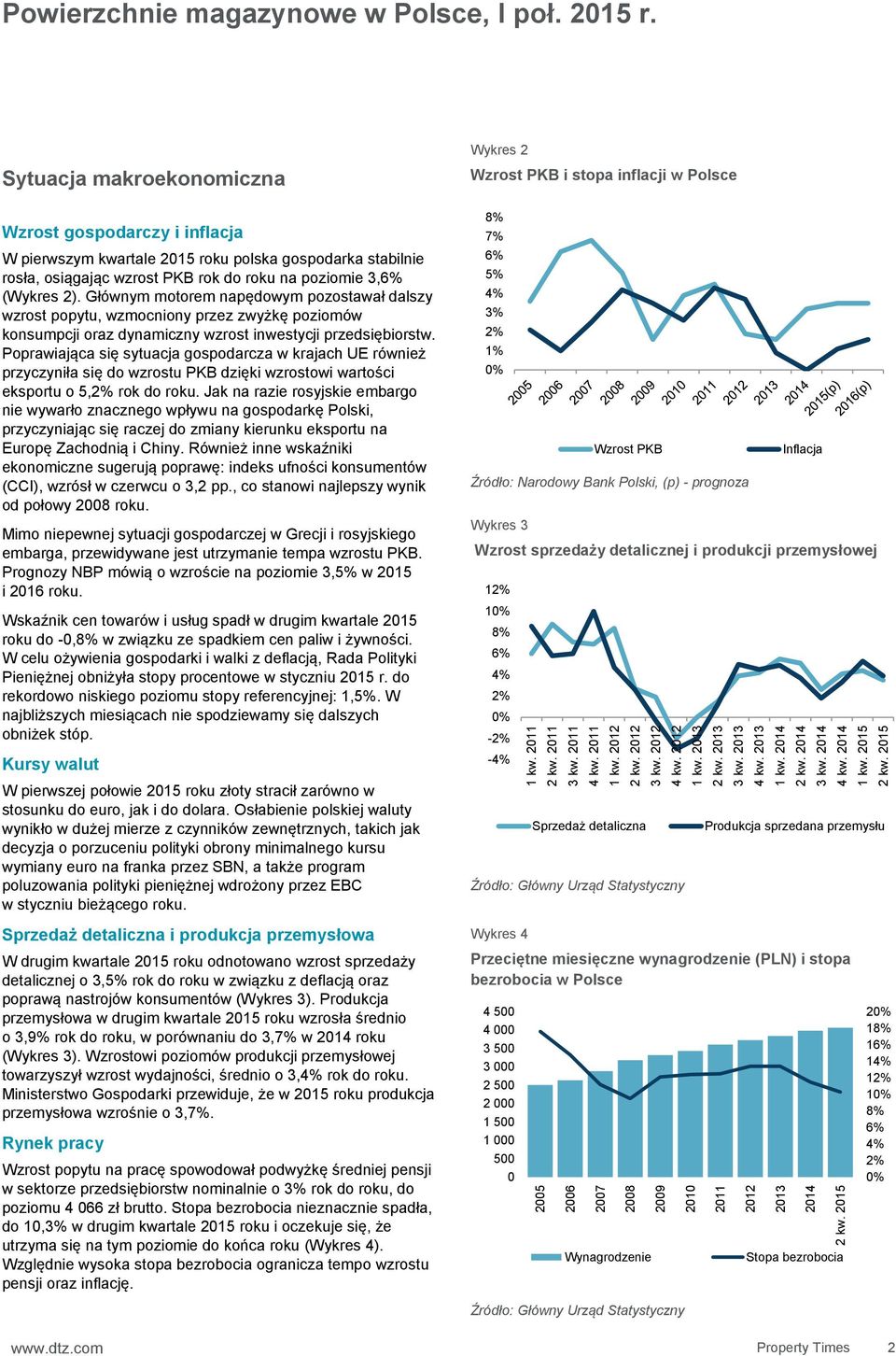 Sytuacja makroekonomiczna Wzrost gospodarczy i inflacja W pierwszym kwartale 2015 roku polska gospodarka stabilnie rosła, osiągając wzrost PKB rok do roku na poziomie 3,6% (Wykres 2).