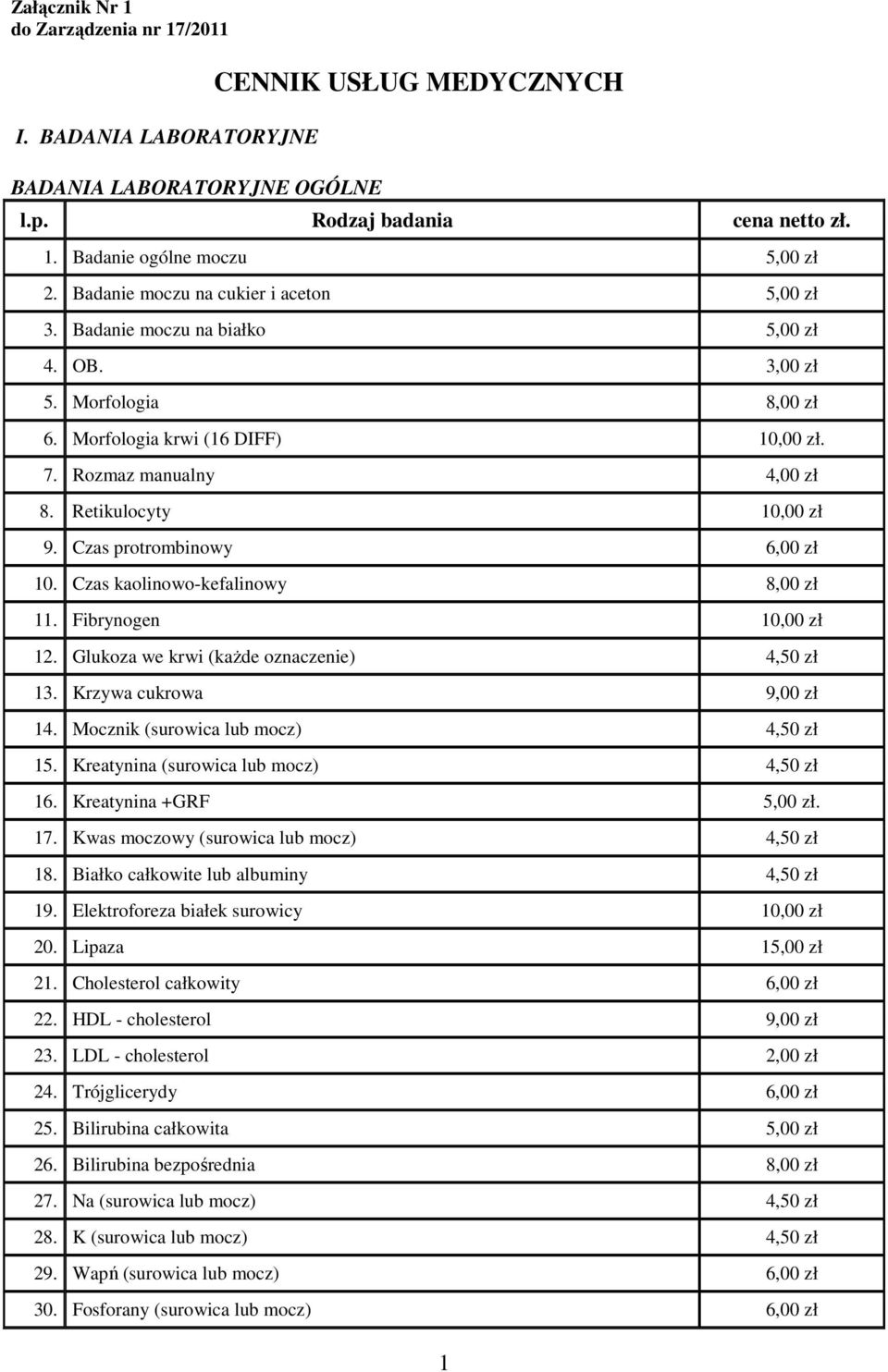 Retikulocyty 10,00 zł 9. Czas protrombinowy 6,00 zł 10. Czas kaolinowo-kefalinowy 8,00 zł 11. Fibrynogen 10,00 zł 12. Glukoza we krwi (każde oznaczenie) 4,50 zł 13. Krzywa cukrowa 9,00 zł 14.