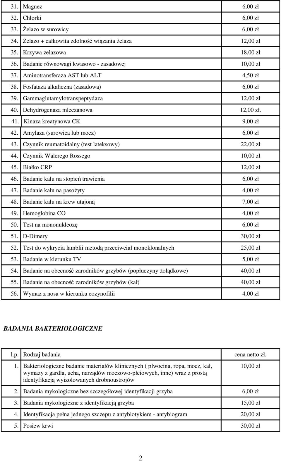 Dehydrogenaza mleczanowa 12,00 zł. 41. Kinaza kreatynowa CK 9,00 zł 42. Amylaza (surowica lub mocz) 6,00 zł 43. Czynnik reumatoidalny (test lateksowy) 22,00 zł 44.