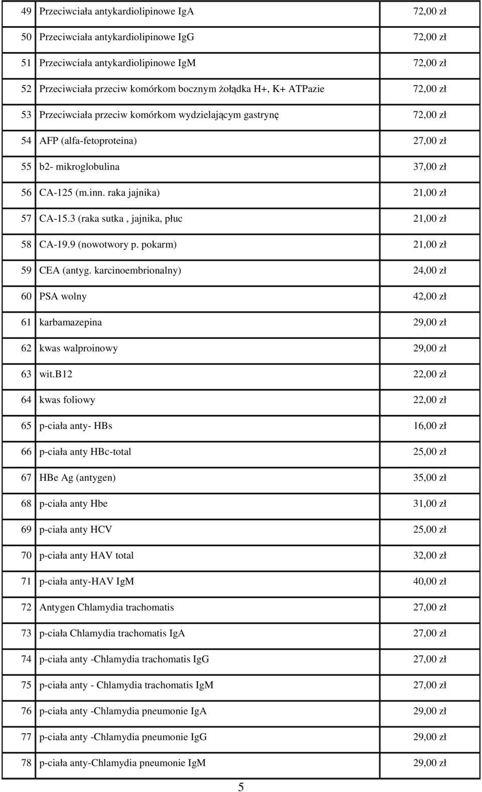 3 (raka sutka, jajnika, płuc 21,00 zł 58 CA-19.9 (nowotwory p. pokarm) 21,00 zł 59 CEA (antyg.