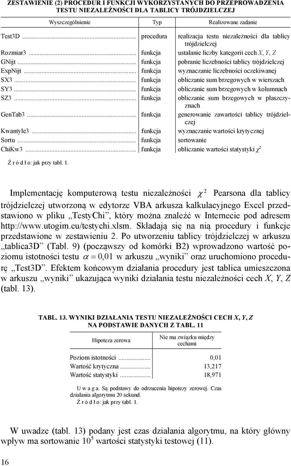 .. funkcja wyznaczanie liczebności oczekiwanej SX3... funkcja obliczanie sum brzegowych w wierszach SY3... funkcja obliczanie sum brzegowych w kolumnach SZ3.