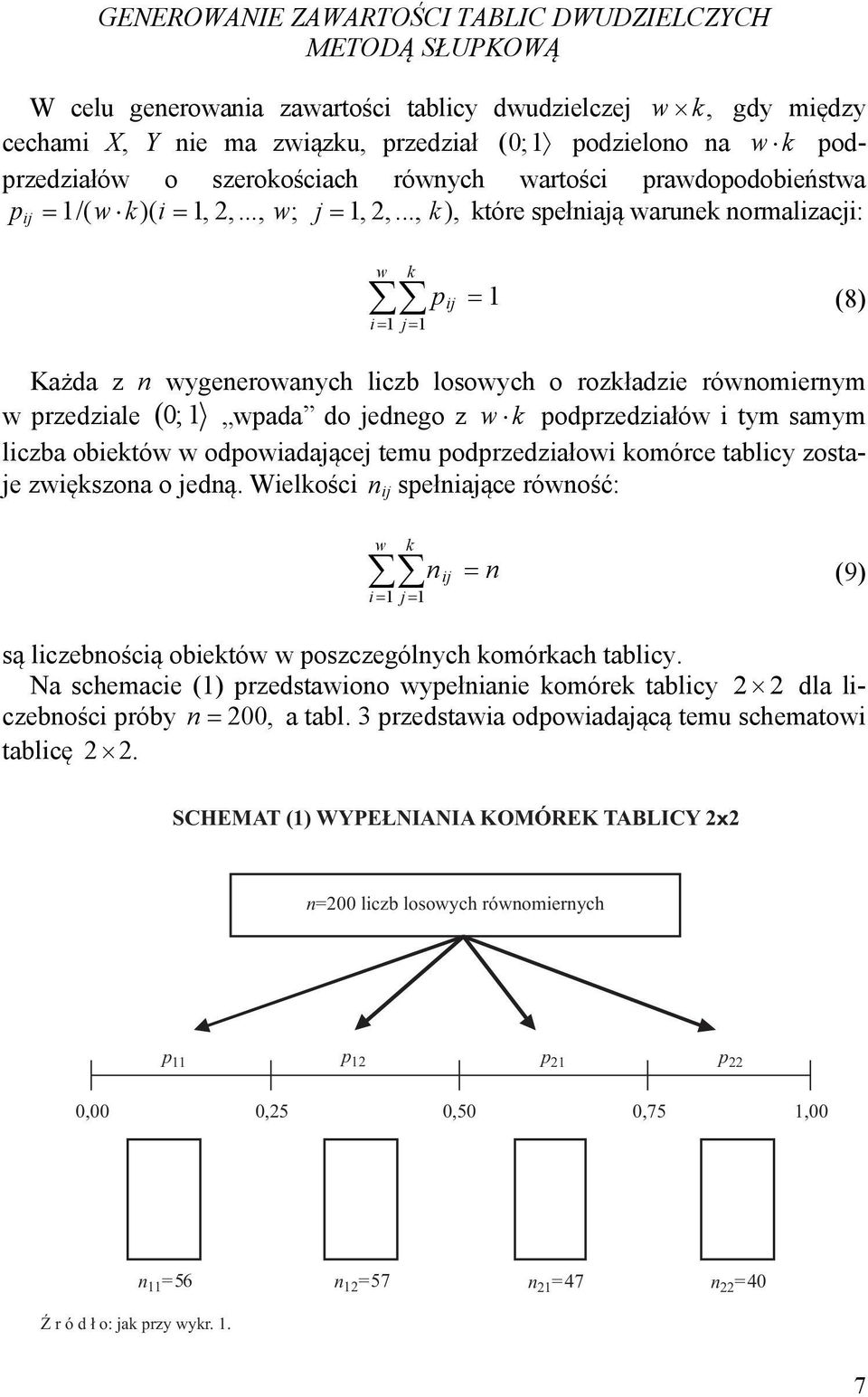 .., k), które spełniają warunek normalizacji: p ij w k p ij i 1 j 1 1 (8) Każda z n wygenerowanych liczb losowych o rozkładzie równomiernym w przedziale 0 ; 1 wpada do jednego z w k podprzedziałów i