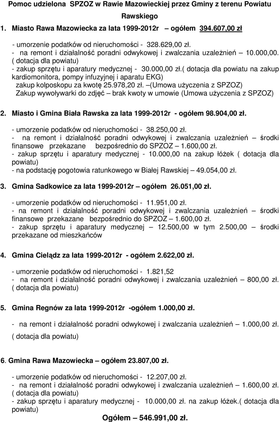 ( dotacja dla powiatu na zakup kardiomonitora, pompy infuzyjnej i aparatu EKG) zakup kolposkopu za kwotę 25.978,20 zł.