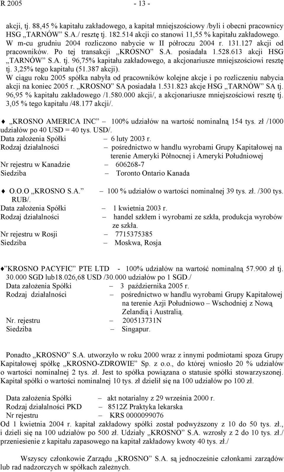 96,75% kapitału zakładowego, a akcjonariusze mniejszościowi resztę tj. 3,25% tego kapitału (51.387 akcji).