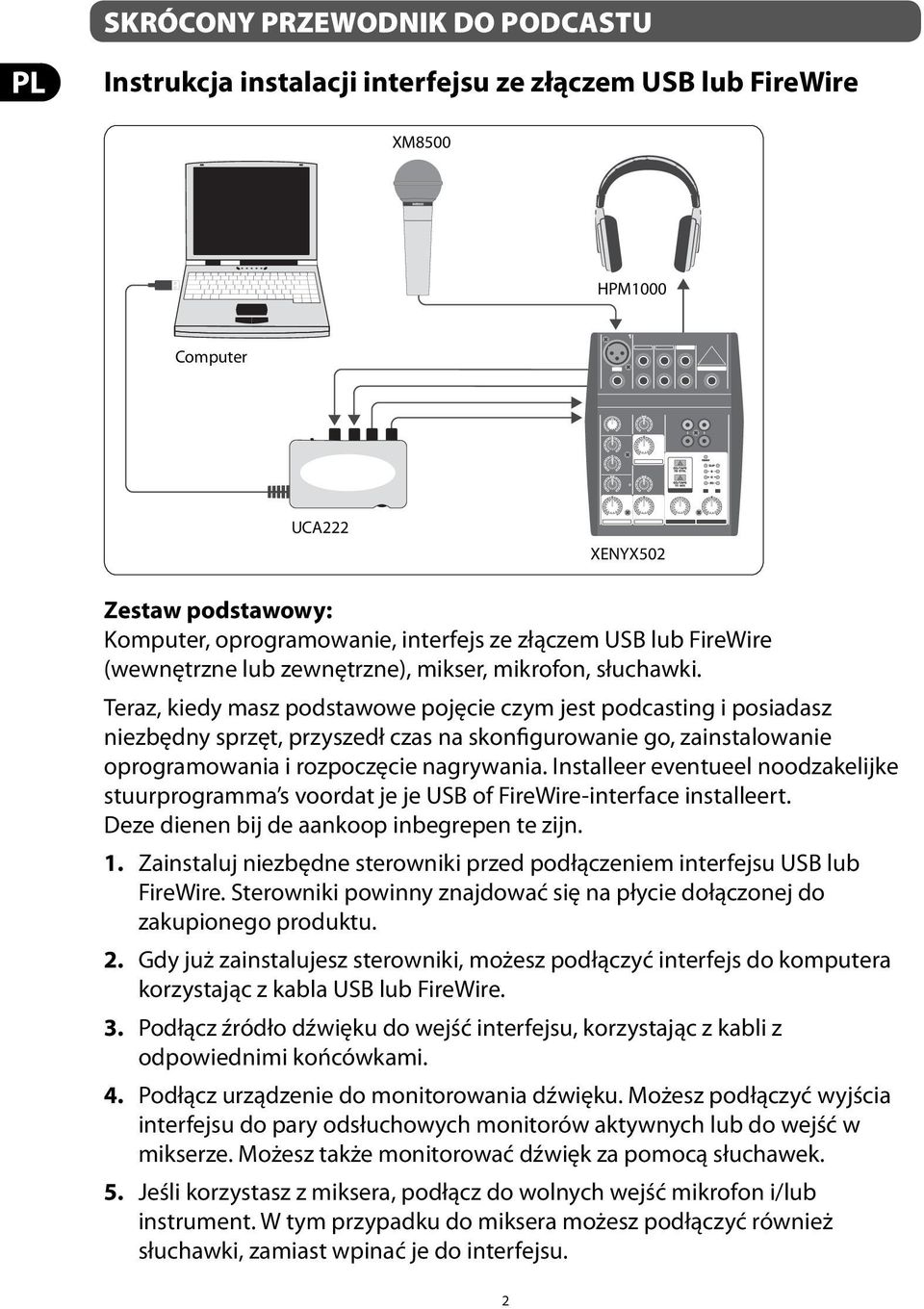 Teraz, kiedy masz podstawowe pojęcie czym jest podcasting i posiadasz niezbędny sprzęt, przyszedł czas na skonfigurowanie go, zainstalowanie oprogramowania i rozpoczęcie nagrywania.