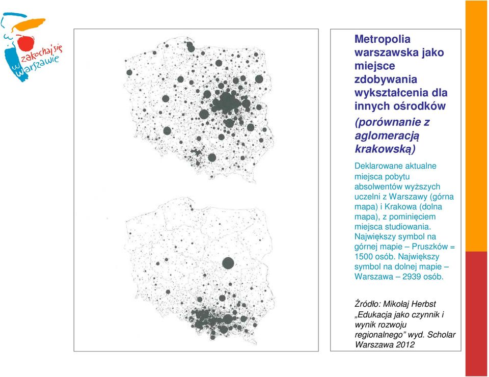 pominięciem miejsca studiowania. Największy symbol na górnej mapie Pruszków = 1500 osób.