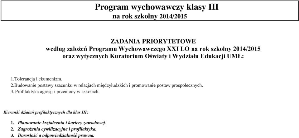 Budowanie postawy szacunku w relacjach międzyludzkich i promowanie postaw prospołecznych. 3. Profilaktyka agresji i przemocy w szkołach.