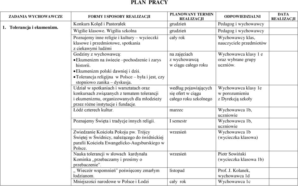 Wigilia szkolna grudzień Pedagog i wychowawcy Poznajemy inne religie i kultury wycieczki klasowe i przedmiotowe, spotkania z ciekawymi ludźmi Godziny z wychowawcą: Ekumenizm na świecie pochodzenie i