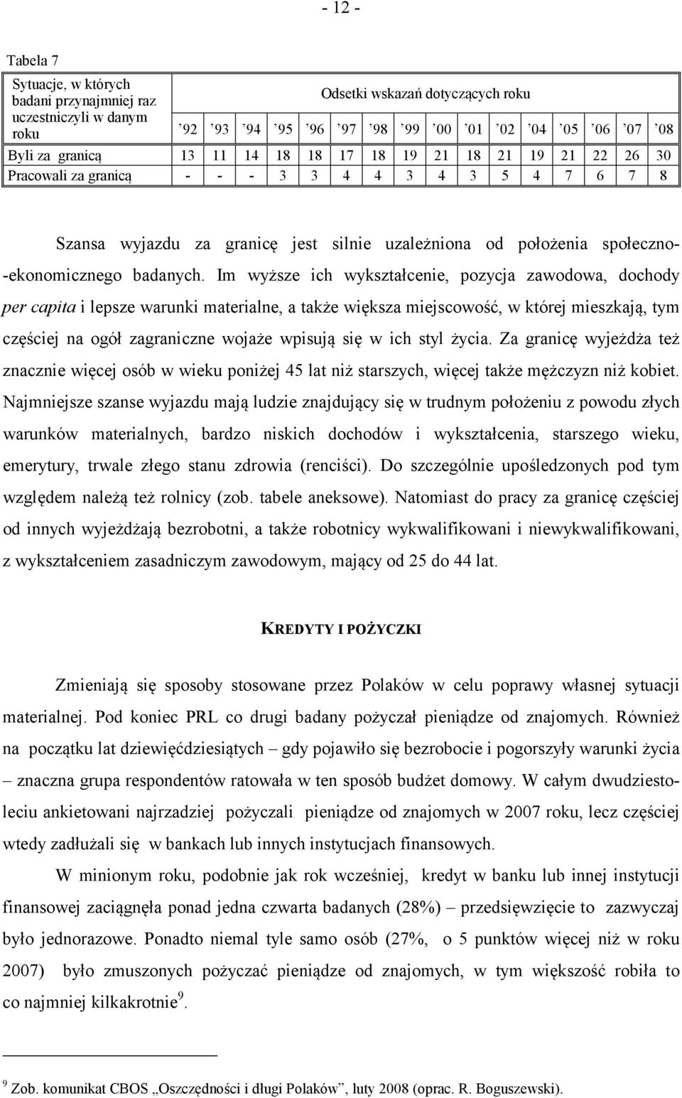 Im wyższe ich wykształcenie, pozycja zawodowa, dochody per capita i lepsze warunki materialne, a także większa miejscowość, w której mieszkają, tym częściej na ogół zagraniczne wojaże wpisują się w